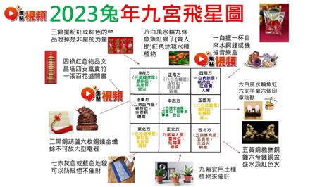 2023流年桃花|風水2023蘇民峰｜兔年家居／辦公室佈局：催財運、 